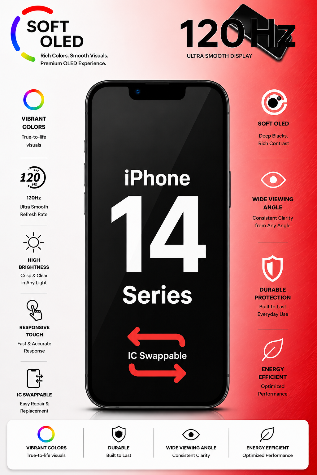 Soft Oled - iPhone 14 LCD With Frame Black 120Hz (IC Swappable) 32549 - image 1