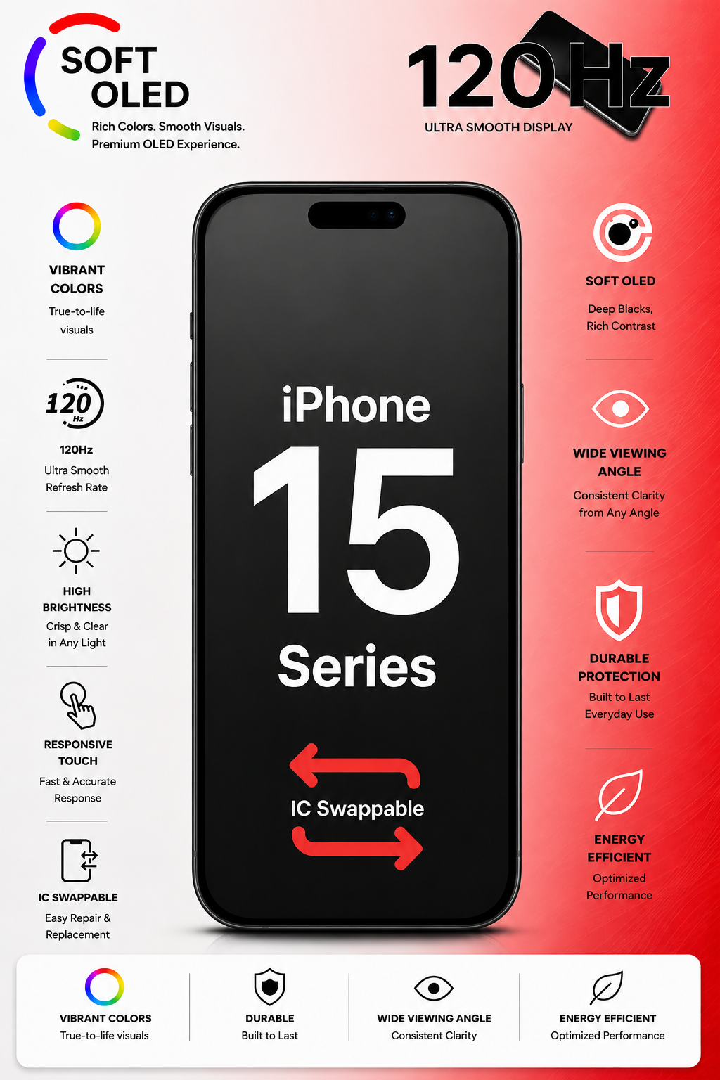 Soft Oled - iPhone 15 LCD With Frame Black (IC Swappable) 13971 - image 1