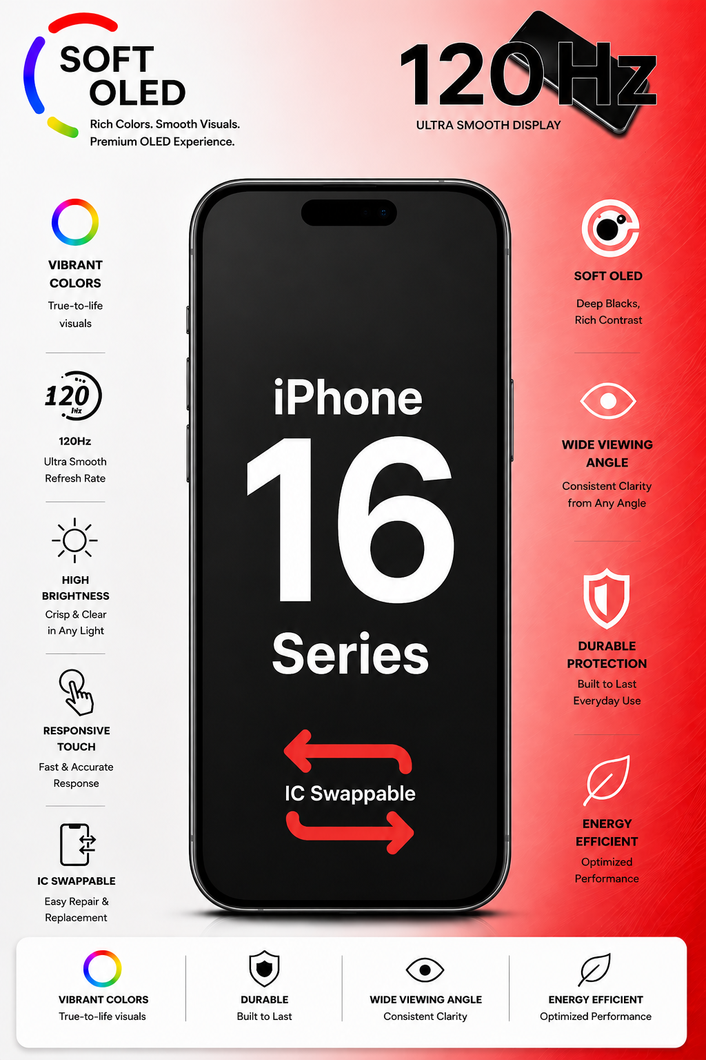 Soft Oled - iPhone 16 LCD With Frame Black 120Hz (IC Swappable) 32547 - image 1