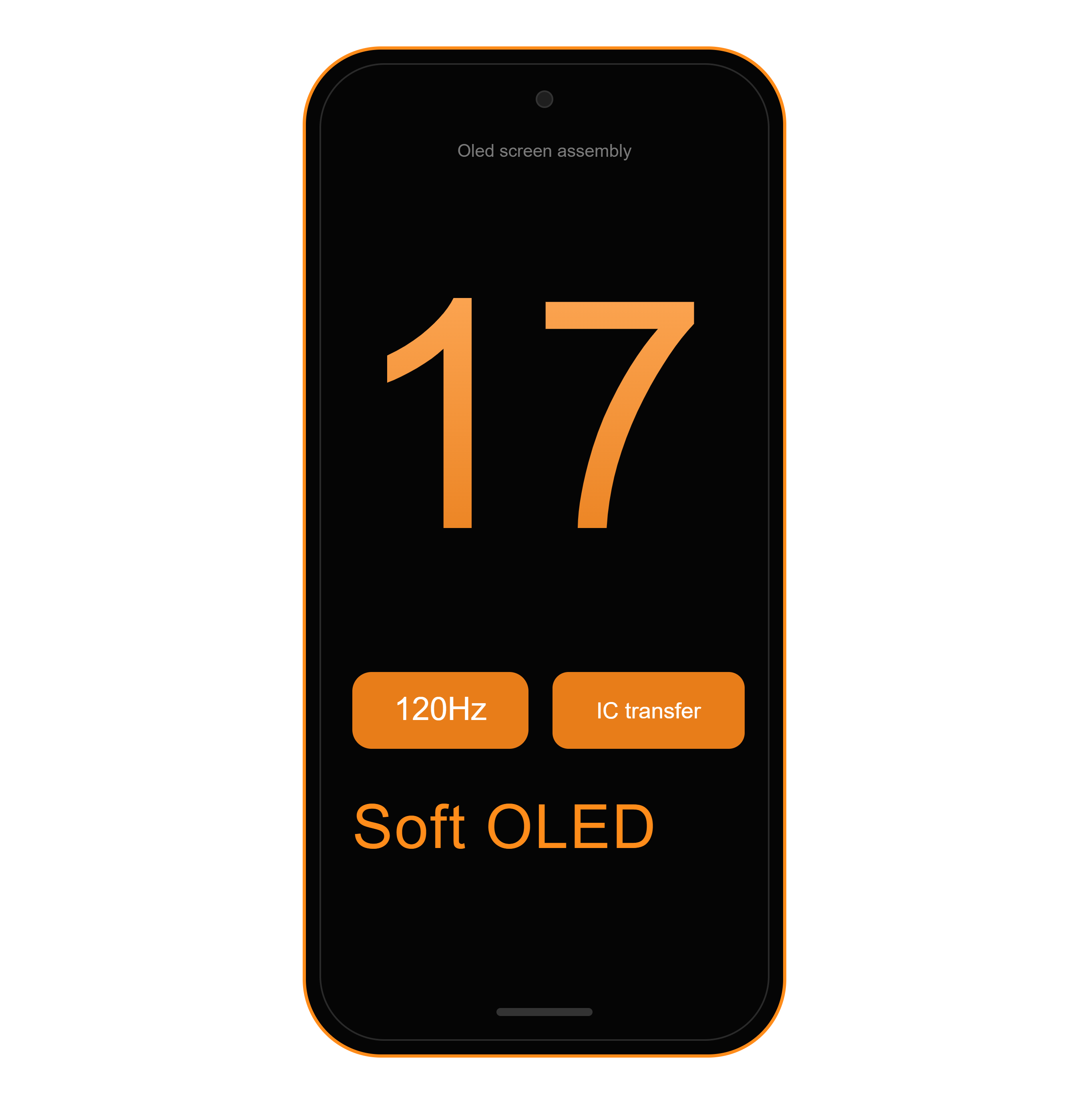 Soft Oled - iPhone 17 LCD With Frame Black 120Hz (IC Swappable) 32948 - image 1
