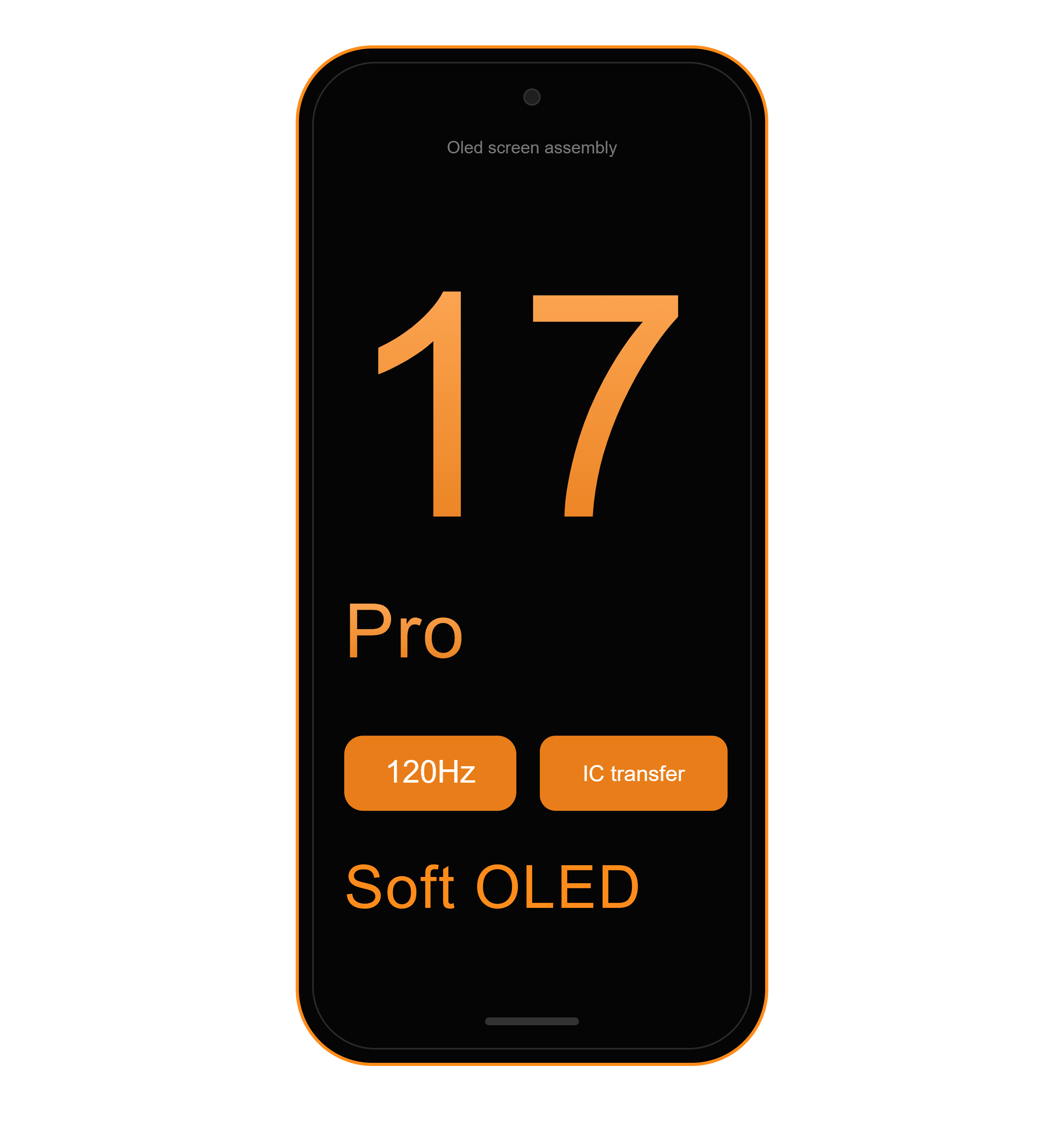 Soft Oled - iPhone 17 Pro LCD With Frame Black 120Hz (IC Swappable) 33092 - image 1