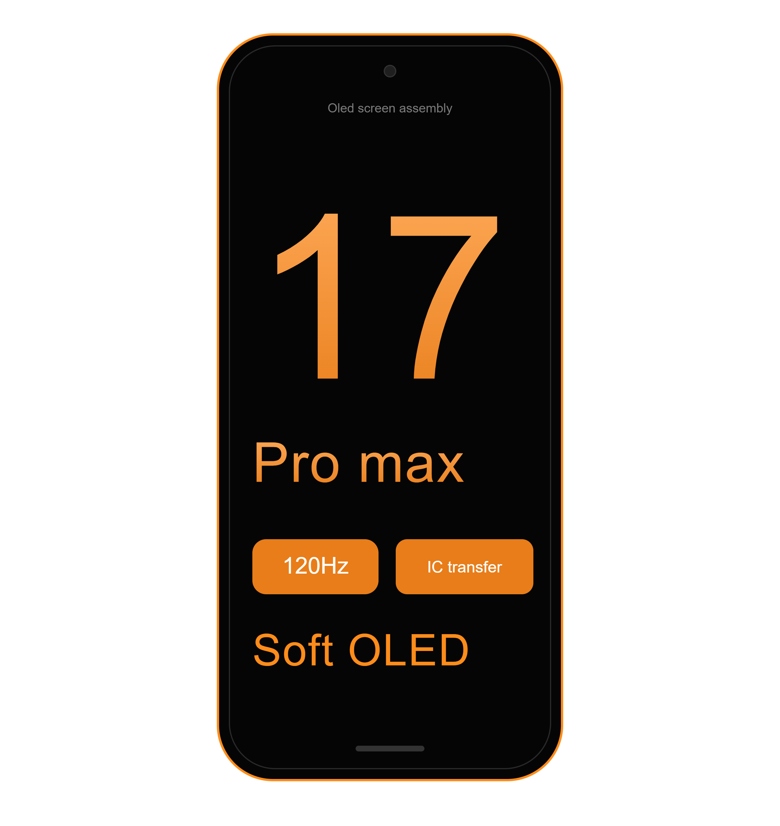 Soft Oled - iPhone 17 Pro Max LCD With Frame Black 120Hz (IC Swappable) 31736 - image 1